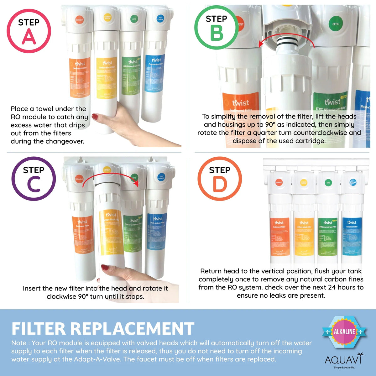 AQUAVI Twist Ultra-Filtration Mineral Under Sink Water Filter System, 4-Stage High Capacity, Remove 99.99% Contaminants, Quick Filter Change with Brushed Nickel Faucet