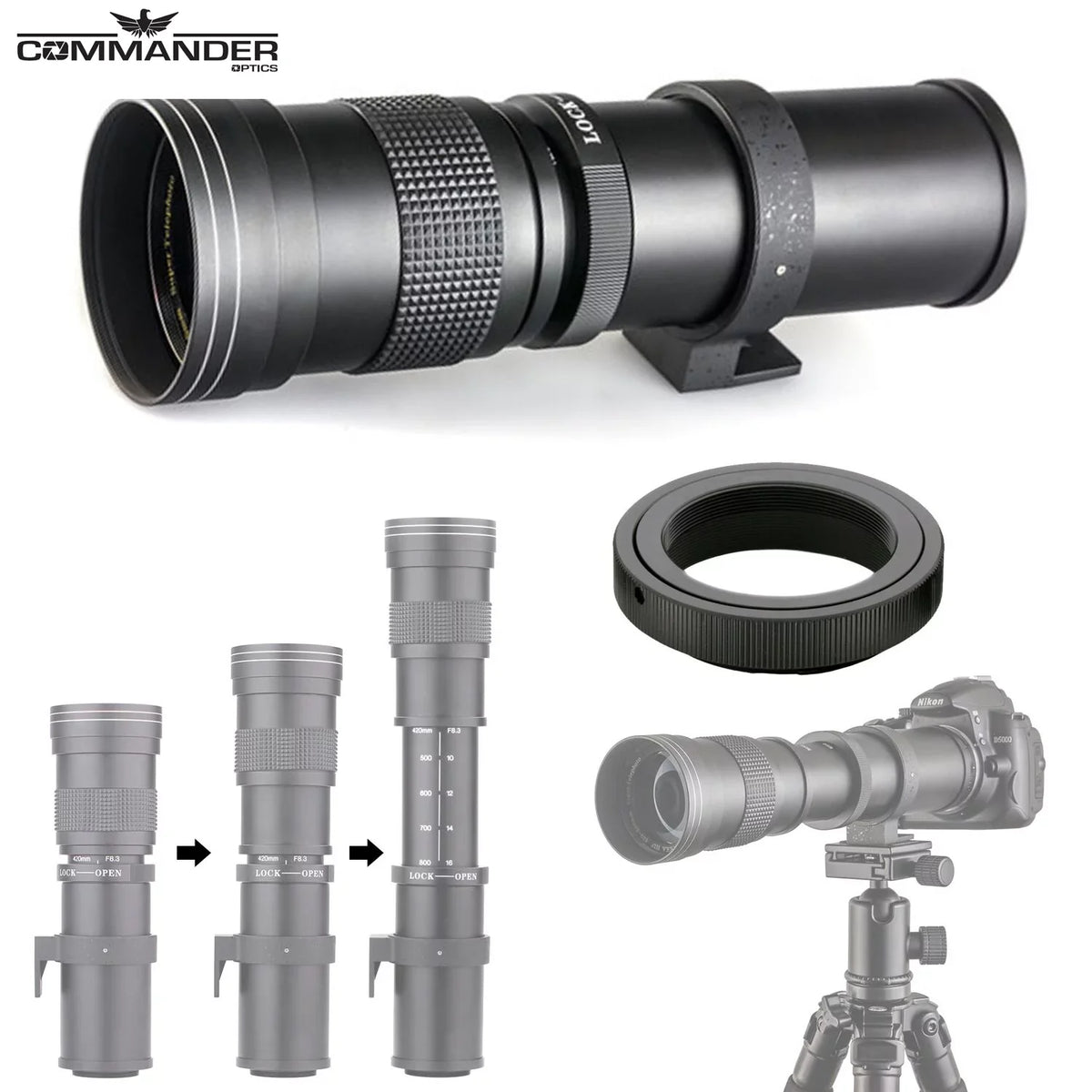 EOS R5 Full Frame Mirrorless Camera with RF 24-105mm STM & 75-300mm III + 420-800mm HD Lenses, Accessories: 2X 64GB Memory Cards, LED Video Light, Microphone, Extra Battery, Case & More