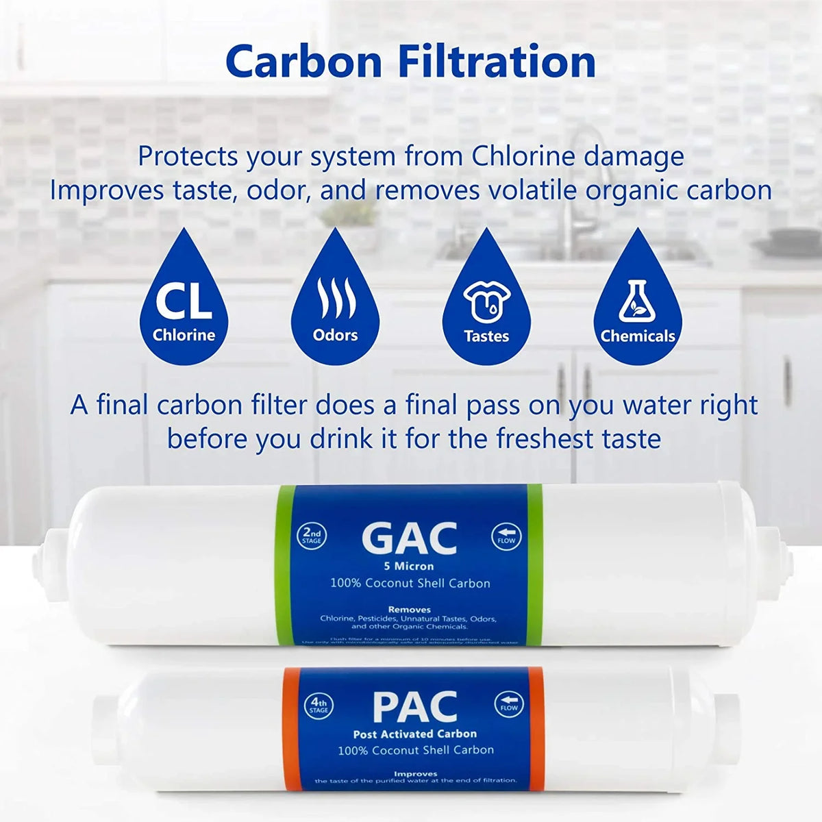 Countertop Reverse Osmosis System Filter Set  7 Replacement Filters  1?4” Quick Connect Filter Cartridges  Sediment And Carbon Filters  100 GDP RO Membrane  1 Year Filter Set