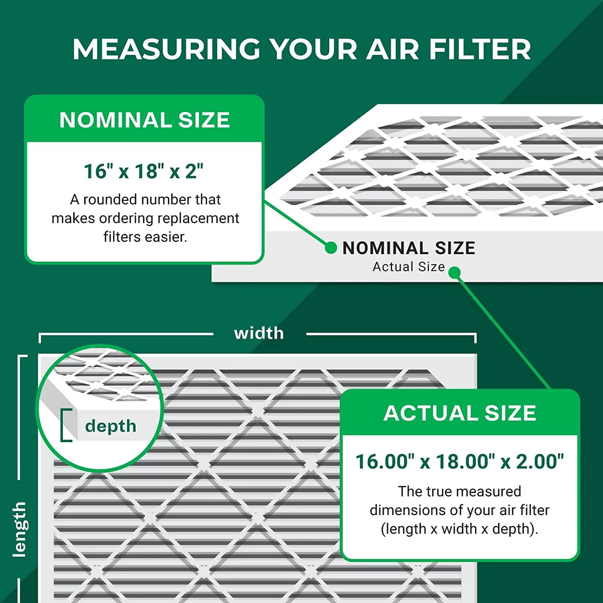 Filterbuy 16x18x2 MERV 11 Pleated HVAC AC Furnace Air Filters (4-Pack)