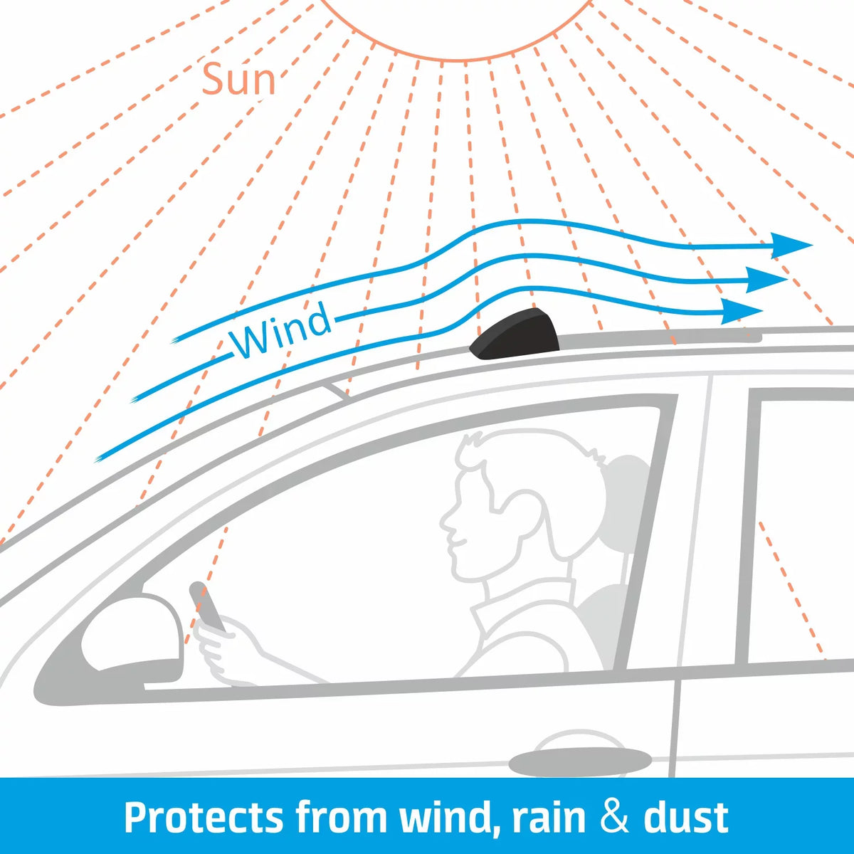 CLIM ART Incredibly Durable Sunroof Moonroof Wind Deflector 35.6" - Universal Sunroof, Moonroof Visor Shade Guard/Rain Guard - Tape-On Adhesive Top Wind Guard Low Profile Roof Visor - SR01001