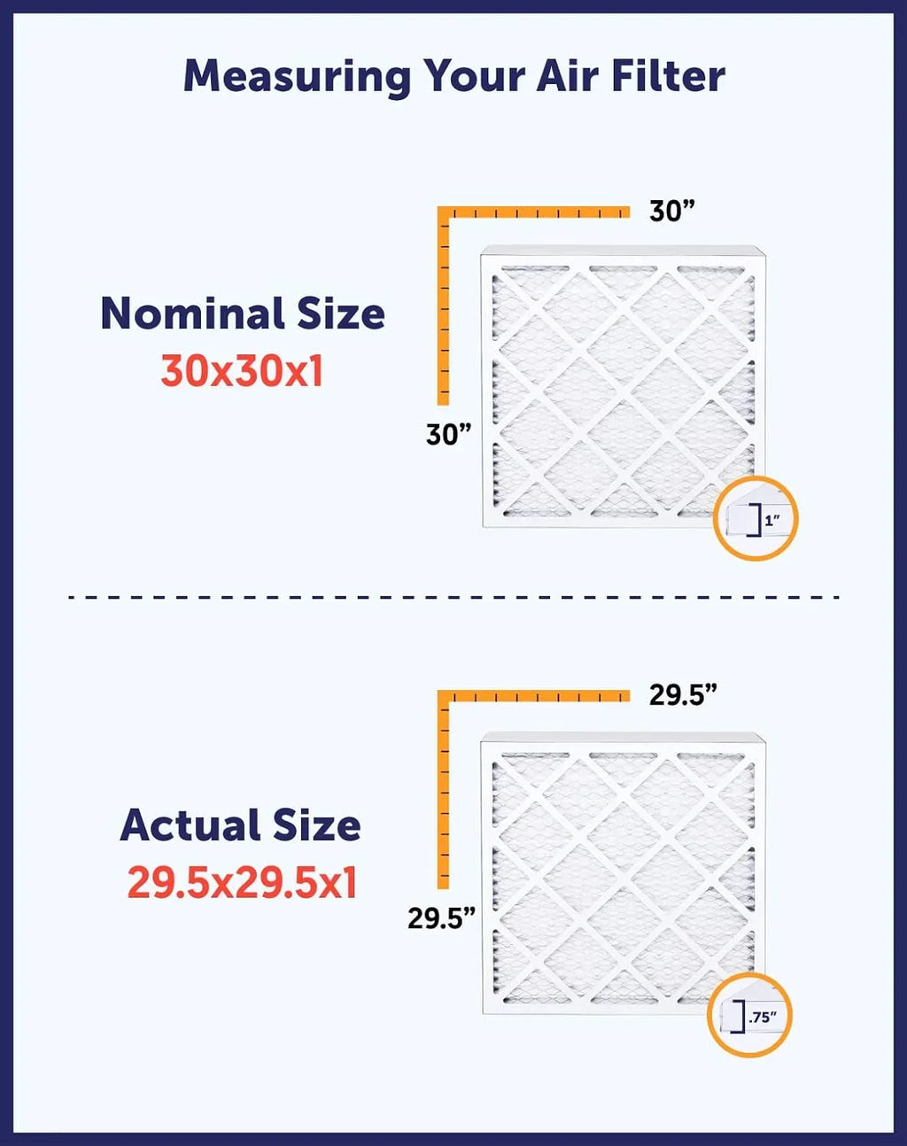 Filter King 8x36x1 Air Filter | 4-PACK | MERV 8 HVAC Pleated A/C Furnace Filters | MADE IN USA | Actual Size: 8 x 36 x .75"