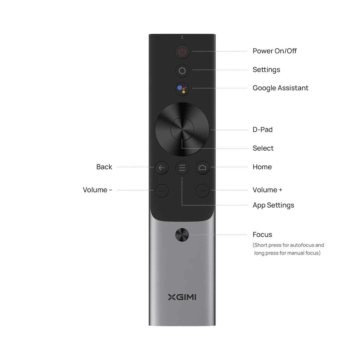 XGIMI AURA 4K Ultra Short Throw Laser Projector with Harman Kardon Speakers, Android TV OS