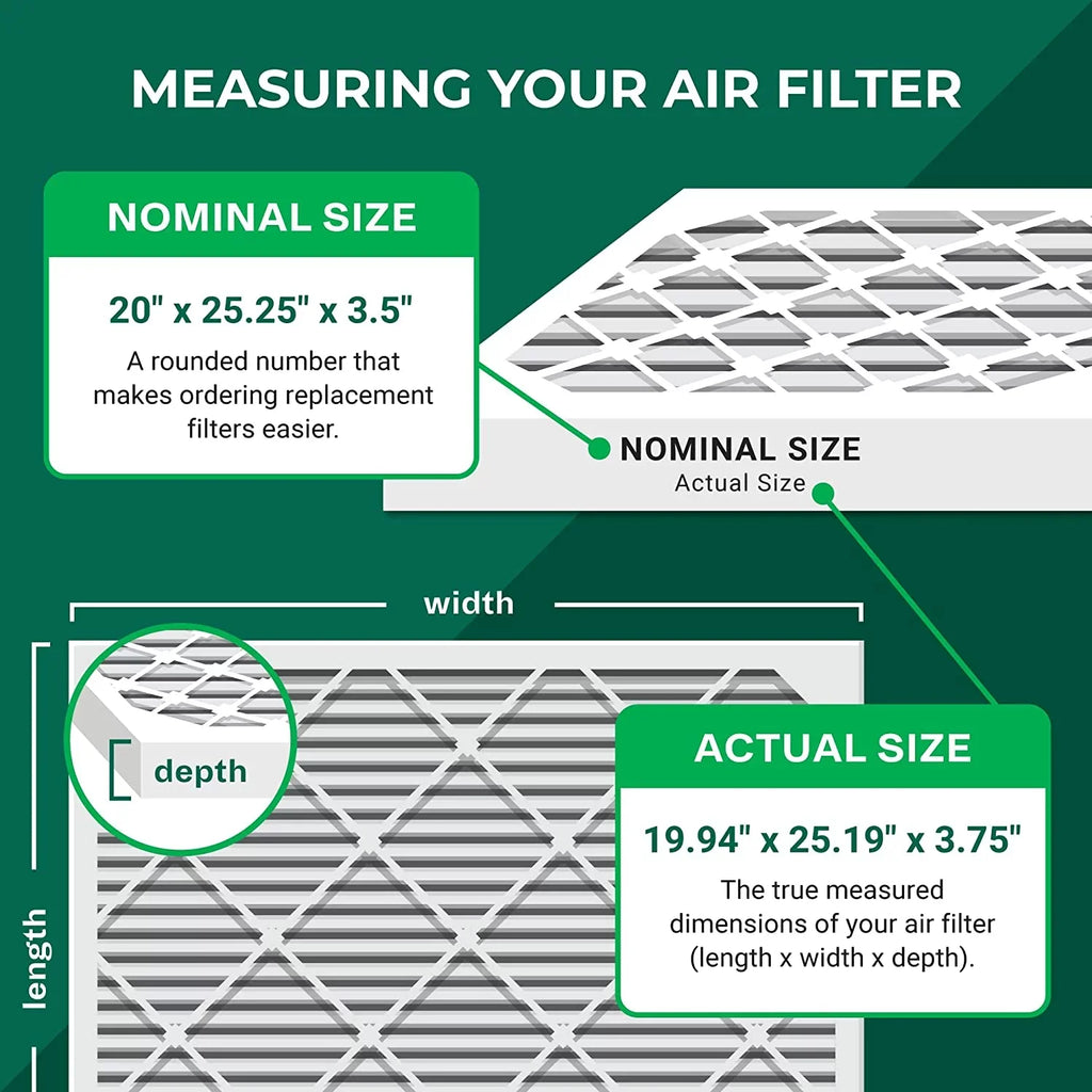 Filterbuy 20x25.25x3.5 MERV 11 Pleated HVAC AC Furnace Air Filters for Aprilaire Space-Gard 102/2120 (4-Pack)