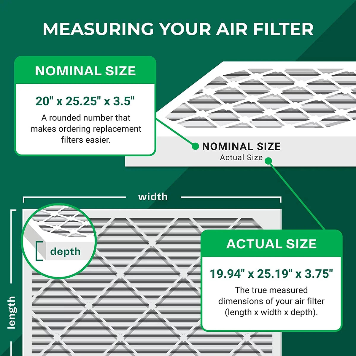 Filterbuy 20x25.25x3.5 MERV 11 Pleated HVAC AC Furnace Air Filters for Aprilaire Space-Gard 102/2120 (4-Pack)