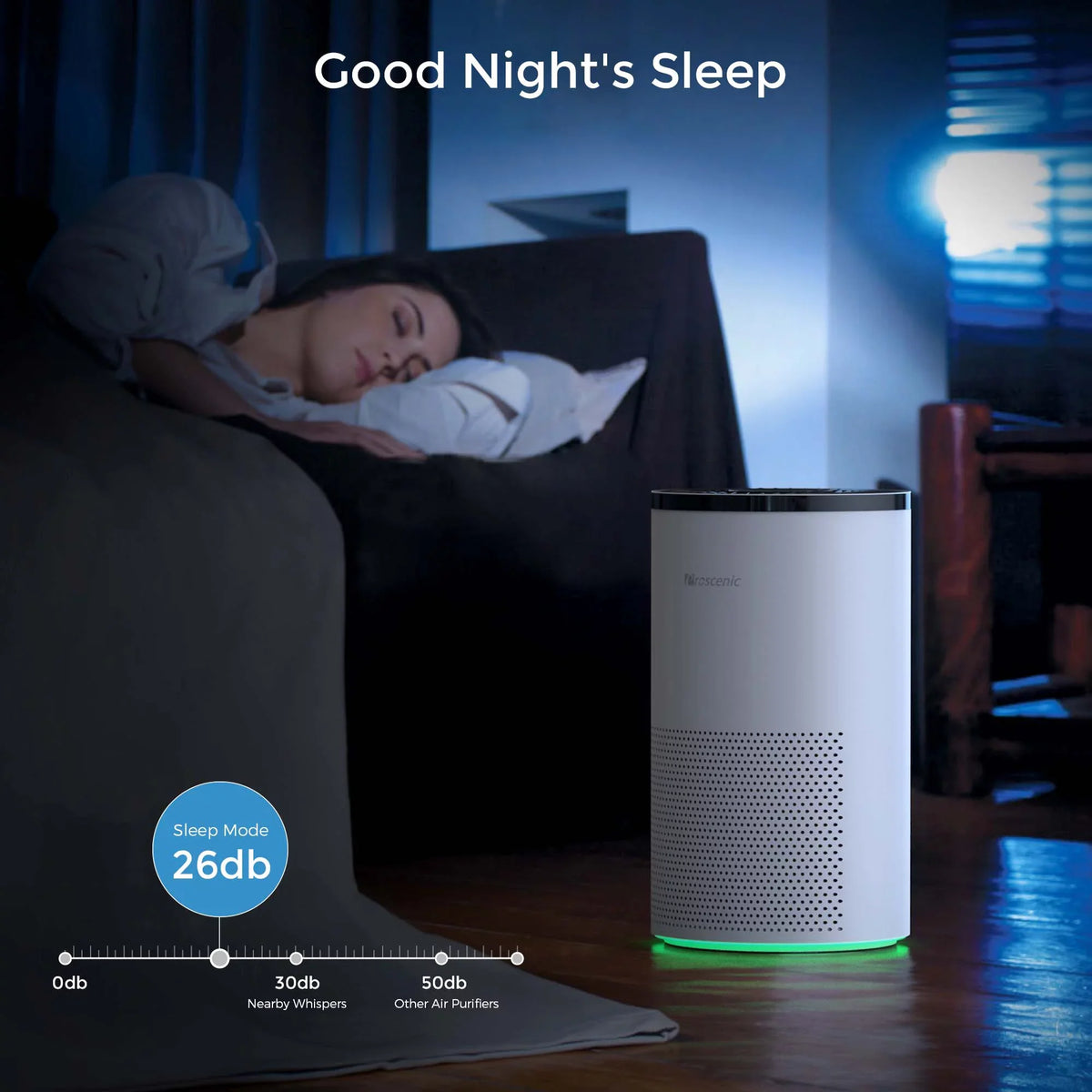 Air Purifier,H13 HEPA Filters 4-Stage Filtration, WiFi Air Cleaner with Sleep Mode, Speed Control & Timer for Bedroom,Home, Living Room,CADR 220 m³/h (Up to 1259 sq. ft)