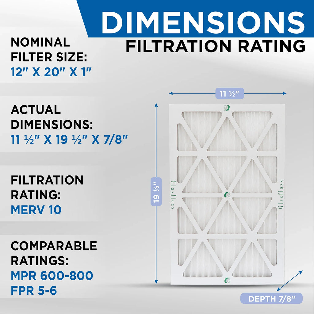 12x20x1 Air Filter Glasfloss ZL Series MERV 10 - Case of 6