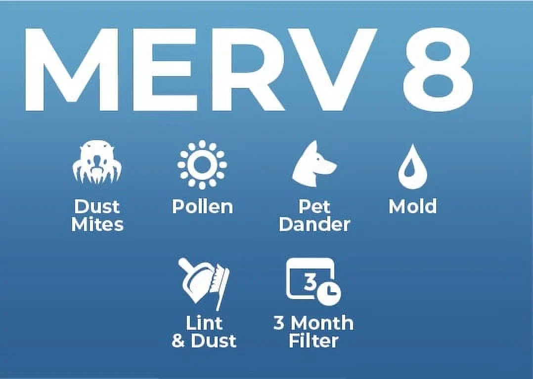12x12x2 MERV 8 ( MPR 600, FPR 5-6 ) 2" Air Filters for AC & Furnace. 3 PACK. Exact Size: 11-1/2 x 11-1/2 x 1-3/4