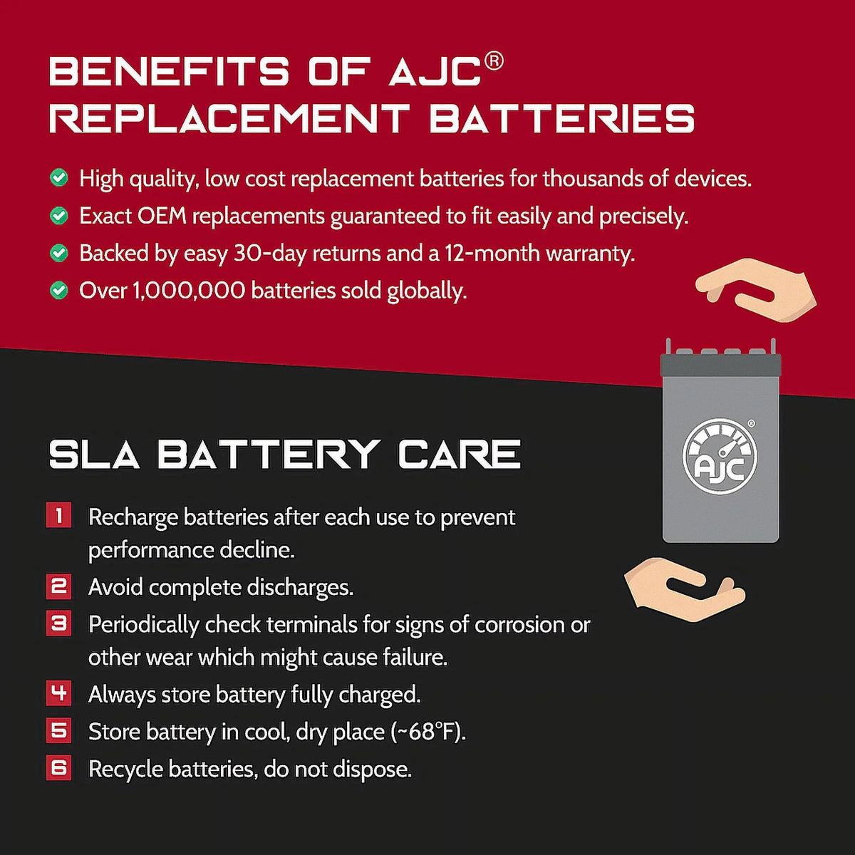 AJC Battery Compatible with Polaris Virage I 800 800CC Personal Watercraft Replacement Battery (2002-2004)