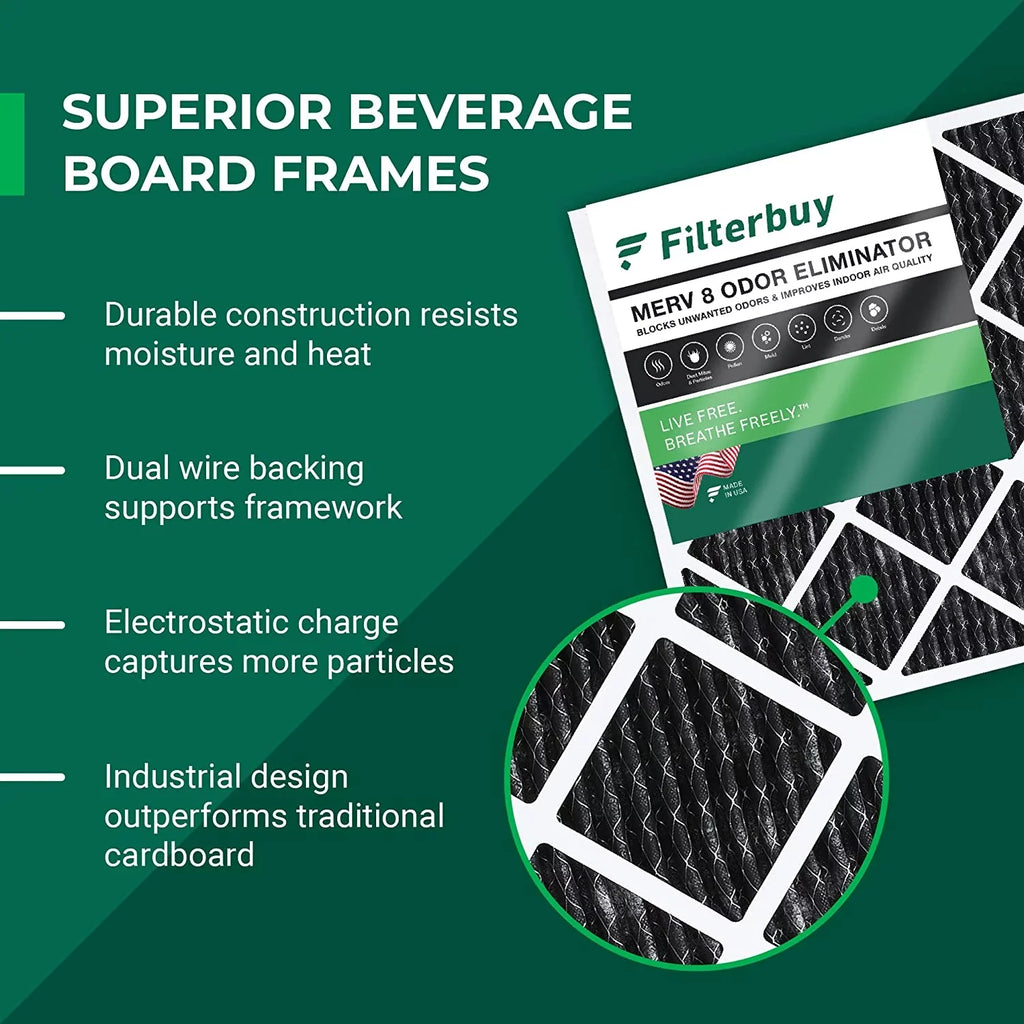 Filterbuy 22x24x1 MERV 8 Odor Eliminator Pleated HVAC AC Furnace Air Filters with Activated Carbon (2-Pack)