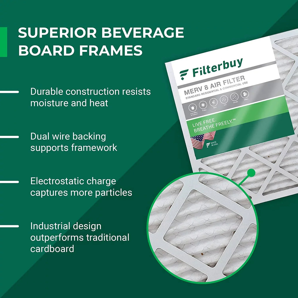 Filterbuy 18x24x1 MERV 8 Pleated HVAC AC Furnace Air Filters (5-Pack)