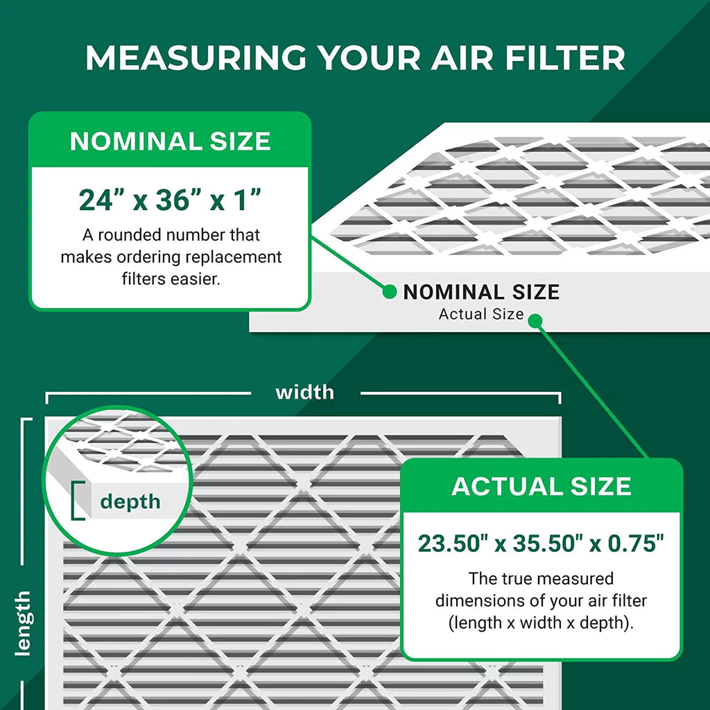 Filterbuy 24x36x1 MERV 13 Pleated HVAC AC Furnace Air Filters (5-Pack)