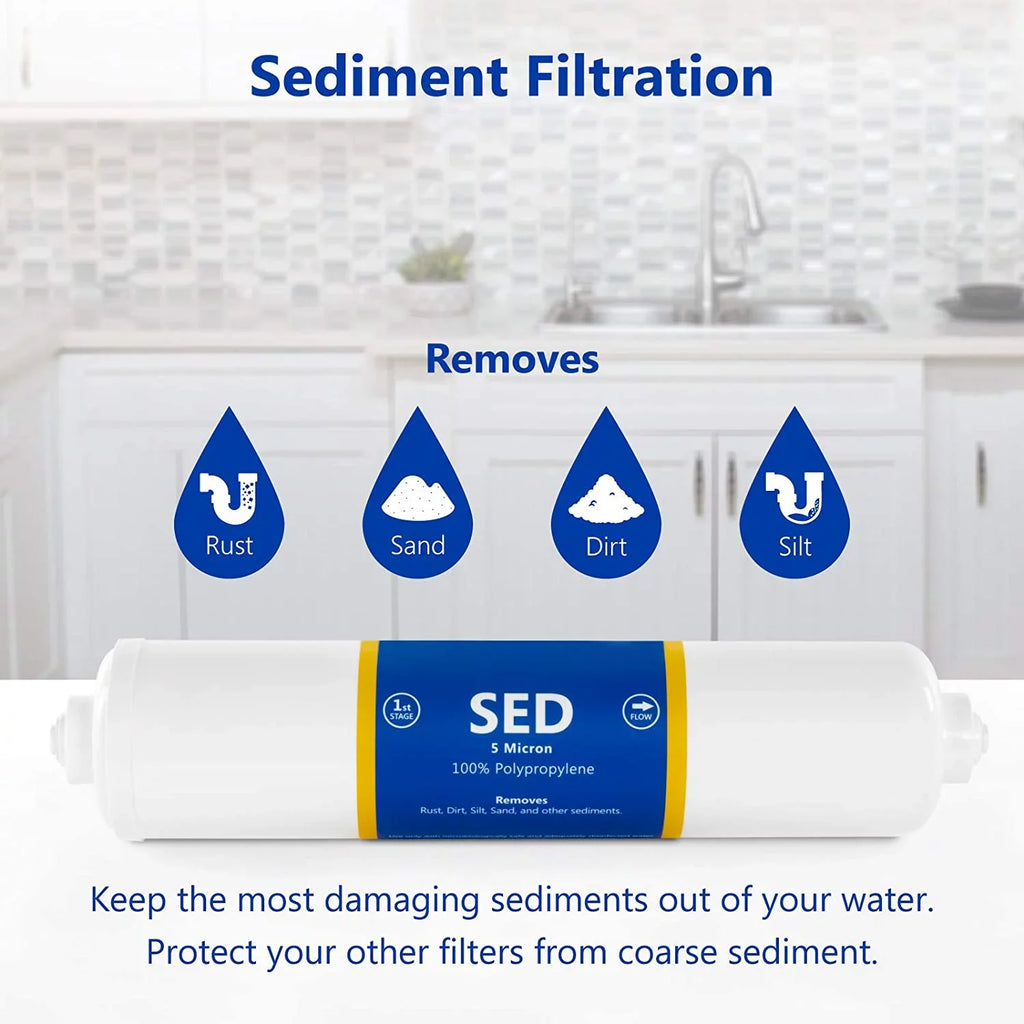 Countertop Reverse Osmosis System Filter Set  7 Replacement Filters  1?4” Quick Connect Filter Cartridges  Sediment And Carbon Filters  100 GDP RO Membrane  1 Year Filter Set