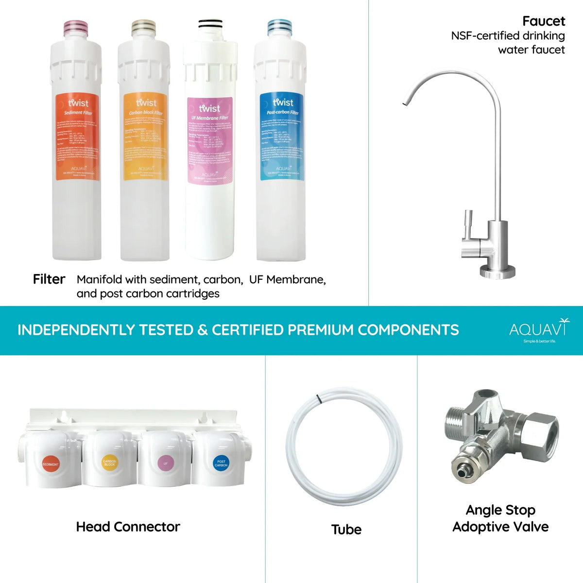 AQUAVI Twist Ultra-Filtration Mineral Under Sink Water Filter System, 4-Stage High Capacity, Remove 99.99% Contaminants, Quick Filter Change with Brushed Nickel Faucet