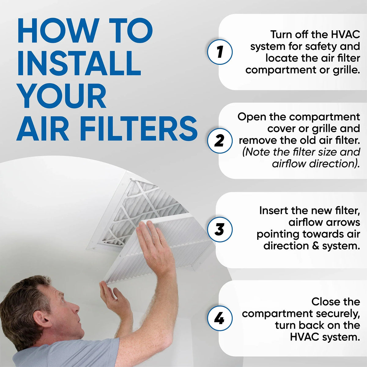 12 Pack of 25x25x1 MERV 10 Pleated Air Filters by Glasfloss. Actual Size: 24-1/2 x 24-1/2 x 7/8