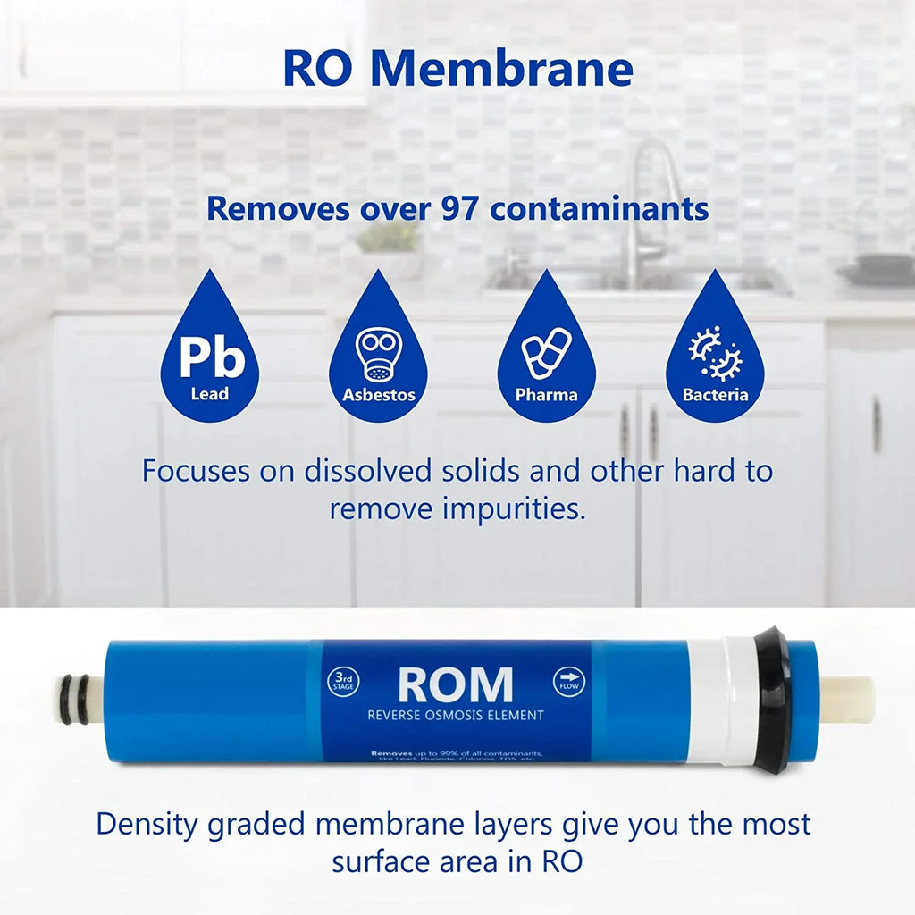 Countertop Reverse Osmosis System Filter Set  7 Replacement Filters  1?4” Quick Connect Filter Cartridges  Sediment And Carbon Filters  100 GDP RO Membrane  1 Year Filter Set