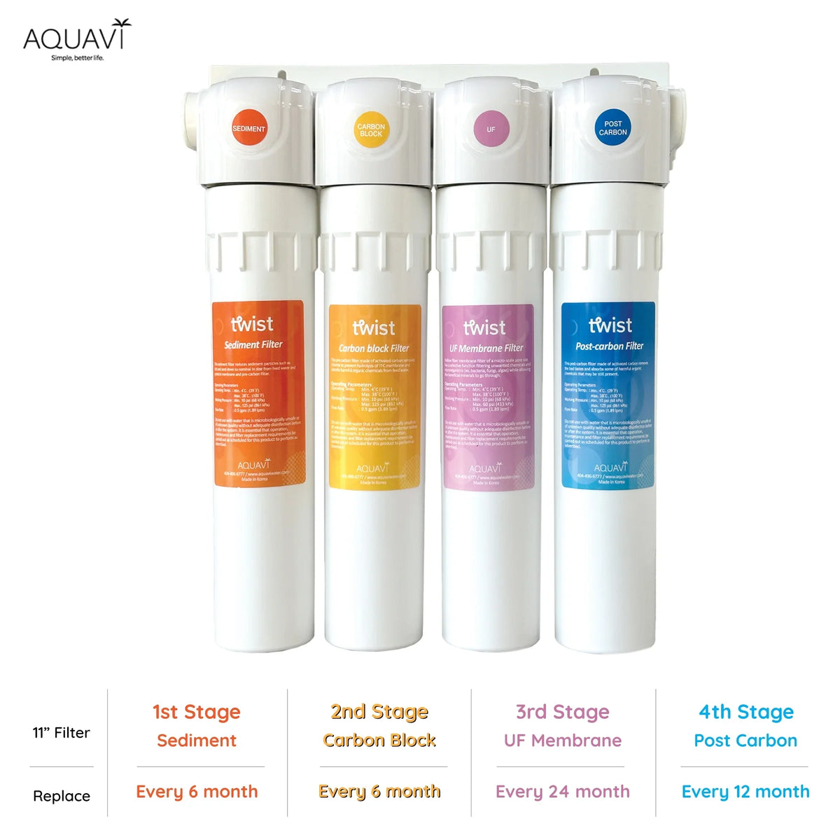 AQUAVI Twist Ultra-Filtration Mineral Under Sink Water Filter System, 4-Stage High Capacity, Remove 99.99% Contaminants, Quick Filter Change with Brushed Nickel Faucet